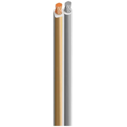Cabo Coluna de Cobre Livre de Oxigénio Transparente 2x 1.5mm - metro