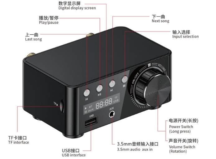 Mini Amplificador Hi-Fi 2 x 100 W USB / Bluetooth 5.0 - TECNIS - Audio y  Electrónica