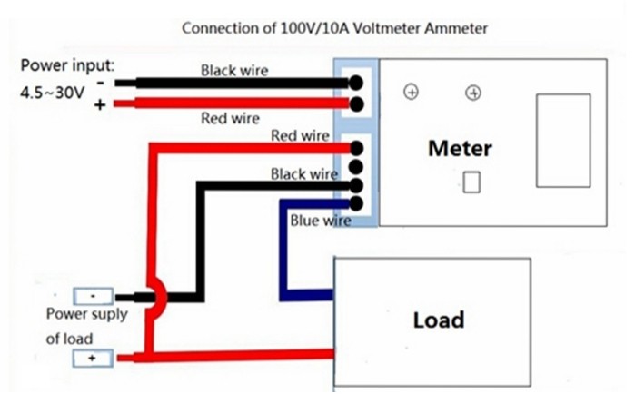 Voltímetro/amperímetro digital DC 100V 10A