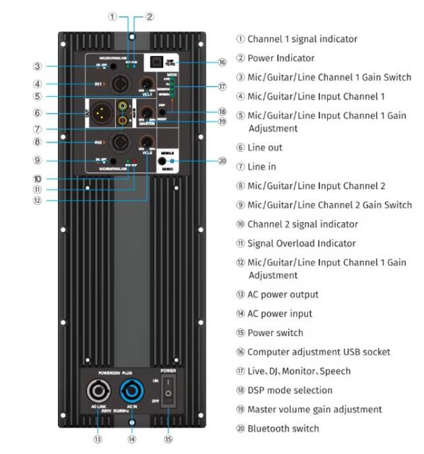 Módulo Amplificador 2X500W RMS com DSP incluído para Windows - Image 3