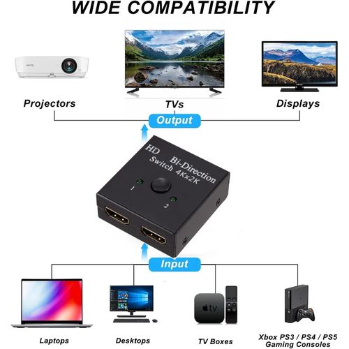 Comutador / Mini Switch HDMI 1 Entradas / 2 Saída 4K - Image 2