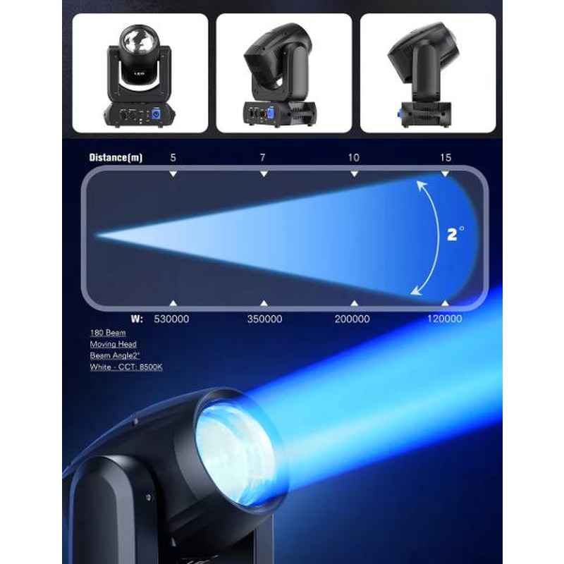 Beam Moving Head 150W RGBW DMX 12 canais - Image 3